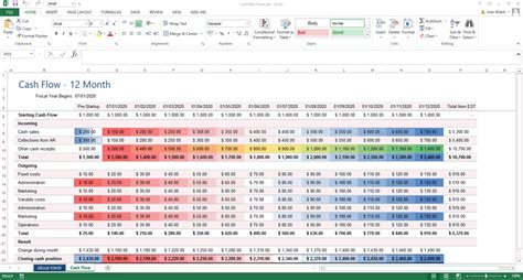 Example of how to find npv with. Excel Template - Cash Flow for 12 Months