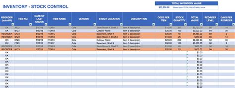 Asset Inventory Management Excel Template Inventory Spreadshee Asset