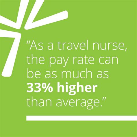 14 Benefits Of Travel Nursing In 2022 Mas Medical Staffing