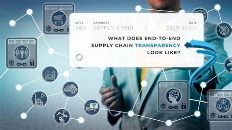 What Does End To End Supply Chain Transparency Look Like