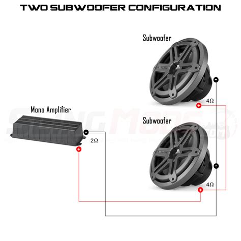 2 dual voice coil 2 ohm subs can be wired for a 2 ohm load or a.5 ohm load. Amplifier Wiring Diagram 1 - Wiring Diagram Networks
