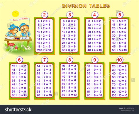2289 Division Table Images Stock Photos And Vectors Shutterstock
