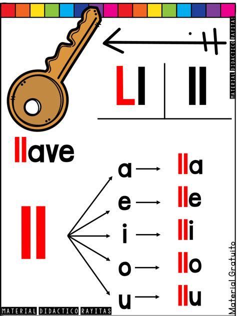 14 Ideas De Letra Ll Ll Lectura Y Escritura Primeros Grados Leer Y