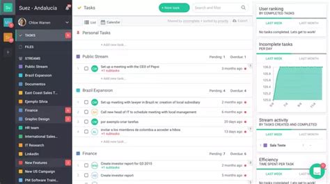 Task management software that lets you create task lists, plan your projects, & collaborate so you can get more done in less time. What is the best free team calendar / project management ...