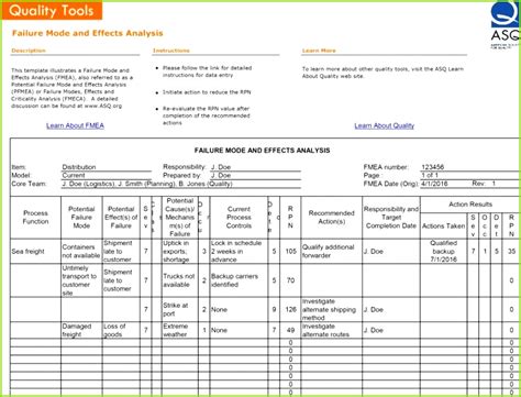 Formblatt excel vorlage schoen schoen fmea formblatt. 6 formblatt 221 Excel Vorlage - MelTemplates - MelTemplates