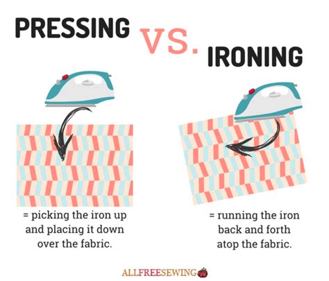 Sewing for Beginners: Tips for Pressing Fabric | AllFreeSewing.com