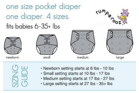 Cloth Diaper Size Chart Whoa Baby Pinterest Cloths Cloth