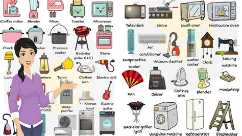 50 Household Appliances In English Household Equipment Vocabulary