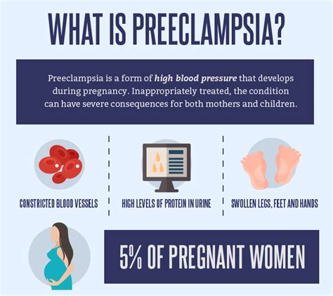 Preeclampsia Causes Signs Symptoms Blood Pressure Treatment Sexiezpix