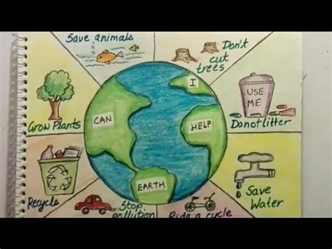 Save Earth Poster Tutorial For Kids Save Earth Save Environment