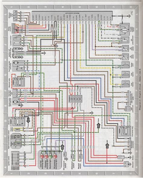 Bmw Gs 1150 Wiring Diagram