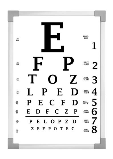Eye Exams In Texas Adult And Pediatric Eye Exams Todays