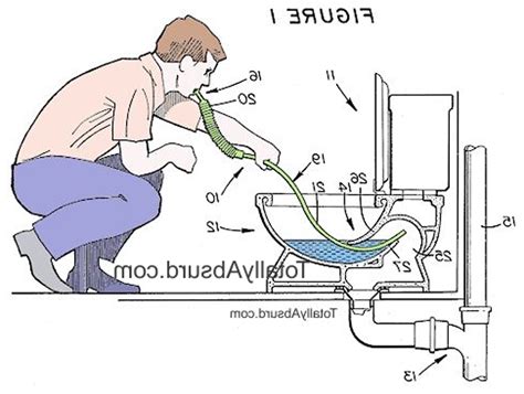 It is being drained to its discharge point above the plumbing appurtenance that is directly piped into the drainage system. Sink Plumbing Diagram - exatin.info