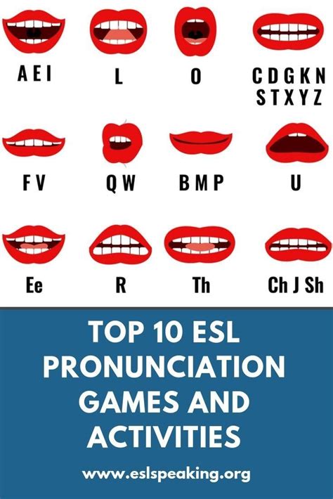 Esl Pronunciation Games Esl Lessons Vocabulary Lessons Esl Teaching