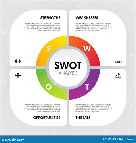SWOT Analysis Infographic Template Design Data Visualization For Marketing And Business Strategy