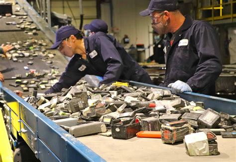 Li Cycle 277 Quarterly Revenue Jump For Battery Recycling Specialist