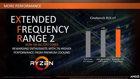 Amd Ryzen 5 2600x The Cpu That Does All The Work For You Kitguru