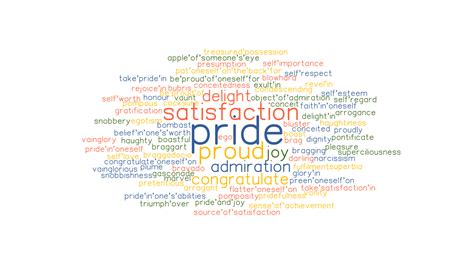 Pride Synonyms And Related Words What Is Another Word For Pride