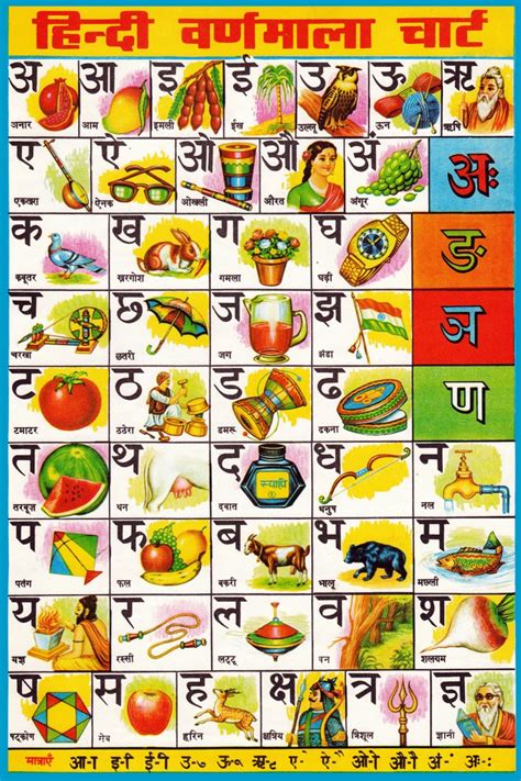 Oshi Hindi Varnamala Chart Paper Print Educational Posters In My XXX