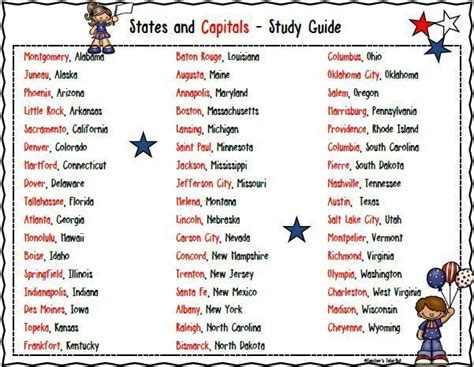 States And Capitals Free Study Guide States And Capitals Study