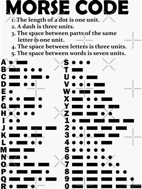 Converts alphabet characters into their corresponding alphabet order number (e.g. "Learn International Morse Code Translator Alphabet Number ...