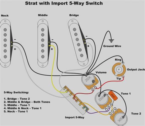 7 Way Stratocaster Wiring Mod Youtube Striking Import 5 Switch Import