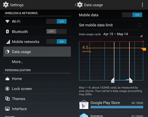 How To Set A Mobile Data Limit On Your Android Phone Greenbot