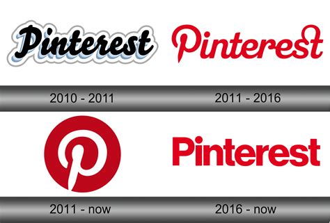 Top 99 Pinterest Logo History Most Viewed And Downloaded Wikipedia
