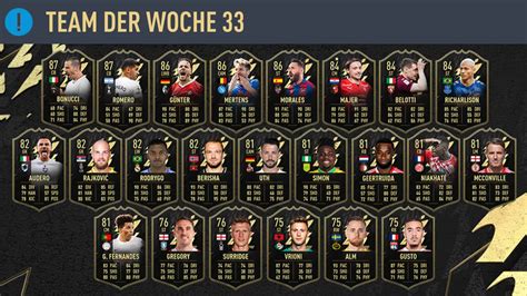 Fifa 22 Totw 33 Bonucci Romero Und Günter Bekommen Die Stärksten