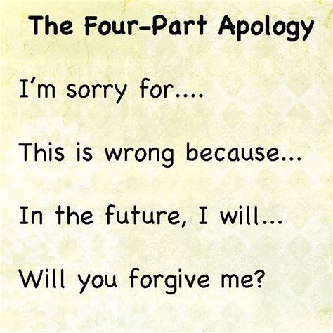 The Four Part Apology How To Help Your Kids Learn To