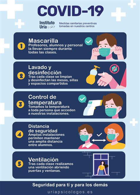 We are also contributing to research efforts, supporting communities and ensuring stable supply and price of essential medicines. Medidas ante COVID-19 en nuestra consulta de psicología ...