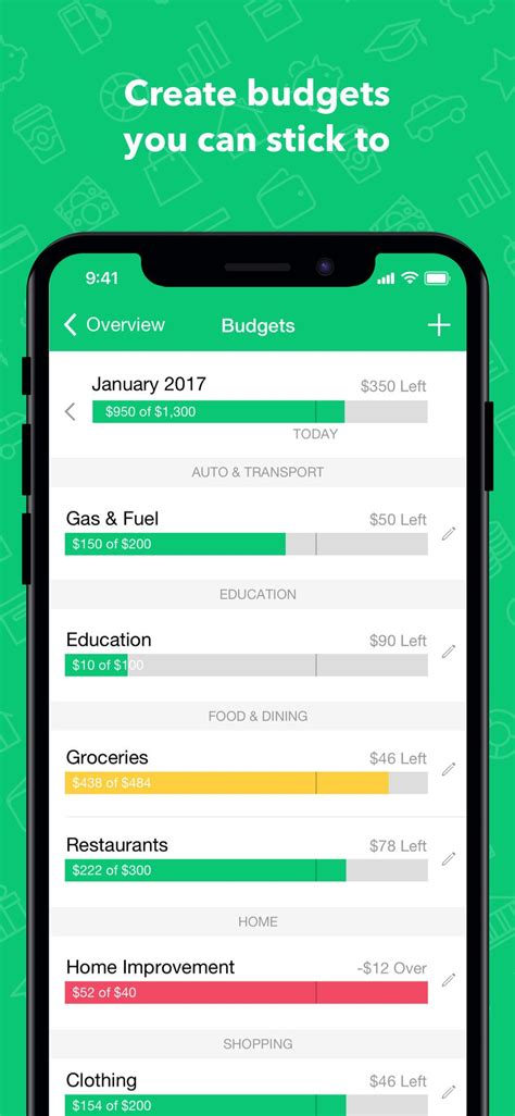Owned by intuit, the same company that makes quickbooks and turbotax, mint offers an array of features to help you track and manage your money from a giant list the app is great for individuals or couples working together on their budget. Mint:Personal Finance | Personal finance, Finance ...