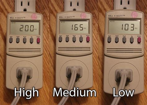 The nrdc report also provided numbers on how much power the consoles draw while playing a video game: How Many Watts Does the Honeywell 50250 Air Purifier Use ...