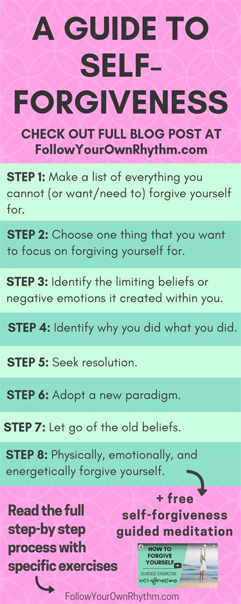 How To Forgive Yourself A Step By Step Guide To Self Forgiveness — Follow Your Own Rhythm