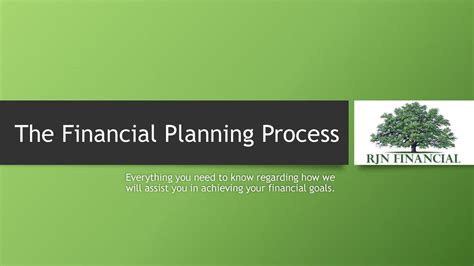 The Financial Planning Process Ppt Download