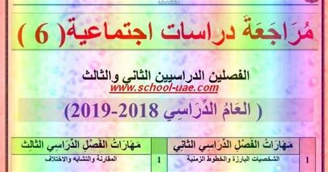 جاري تجهيز المنهج الجديد للصف الثاني الإبتدائي علي موقع وزارة التربية والتعليم وسيتم نشر توزيع المنهج بعد الإعلان عنه مباشر. متابعى موقع مدرسة الإمارات ننشر لكم ملزمة مراجعة اجتماعيات ...