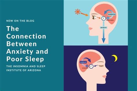 The Connection Between Anxiety And Poor Sleep Sleep Institute