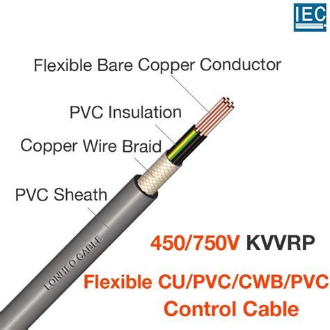 450750v Pvc Insulated Cu Shielded Multicore Flexible Control Cable