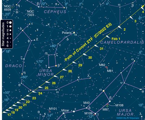 Astronomy Sky Charts 2022