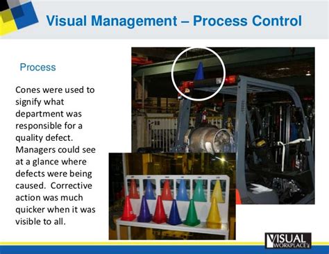 Visual Management Process Control With Visual Signals