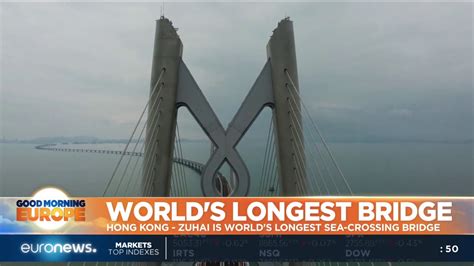 Gme Worlds Longest Sea Crossing Bridge Opens In China Youtube