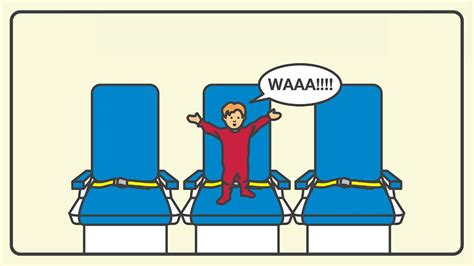 Airplane Etiquette Dos And Donts For Your Next Flight Cnn