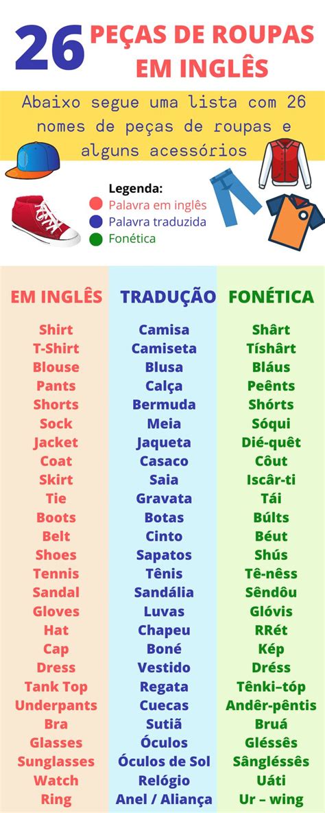 O Que É Vocabulario Em Ingles