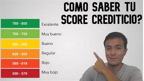 Como Saber Mi Score Crediticio Gratis No Uses Tarjetas De Debito Cómo