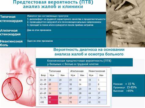 Ибс стенокардия напряжения диета Стабильная стенокардия напряжения - презентация онлайн Стабильная стенокардия напряжения - презентация онлайн Ибс стенокардия напряжения диета