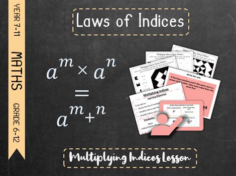 Bundle Laws Of Indices Exponents Multiplying Indices Lesson And