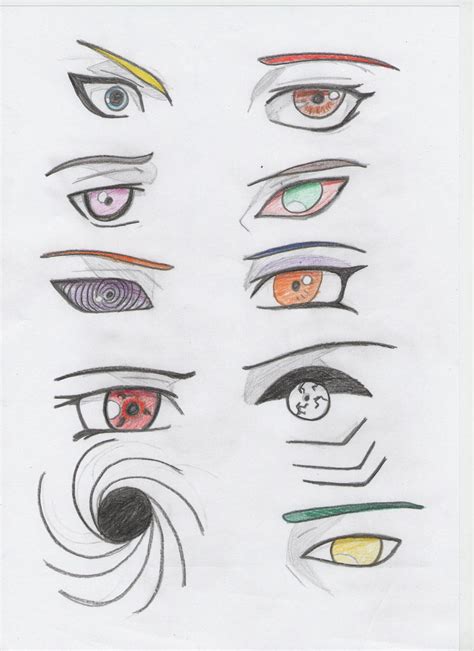 Akatsuki Eyes By Kimaruuww On Deviantart