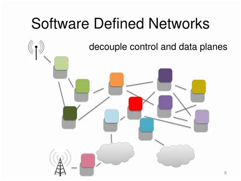 Ppt Cos 597e Software Defined Networking Powerpoint Presentation