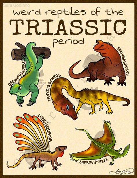 Weird Reptiles Of The Triassic Period Poster By Saradrawspaleoart On