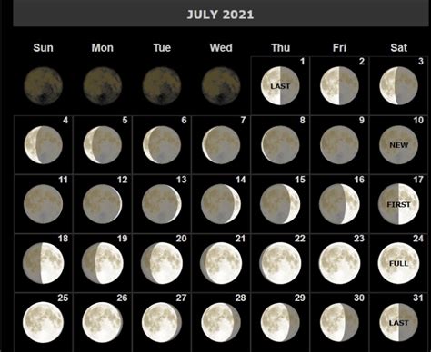 Free Printable 2021 July Calendar Moon Phases Templates
